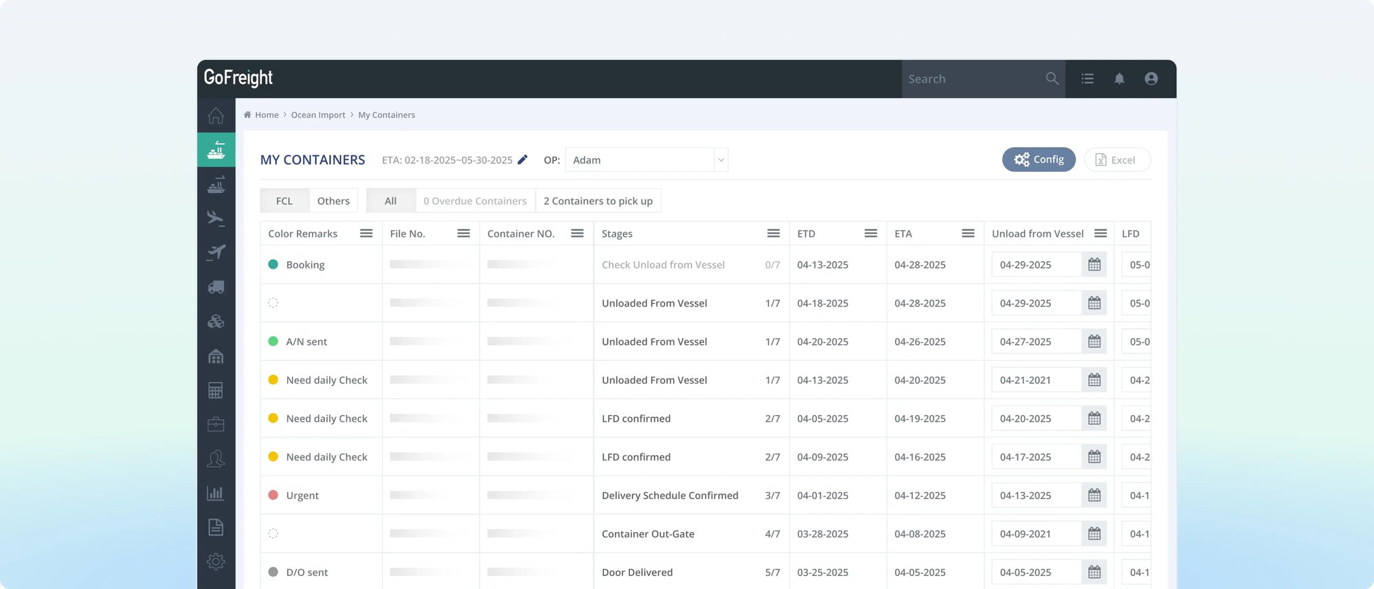 Container Lifecycle Management Container Lifecycle Management